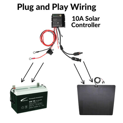 Ford F-150 4th Gen (2021-Present) Lensun 70W Hood Flexible Solar Panel