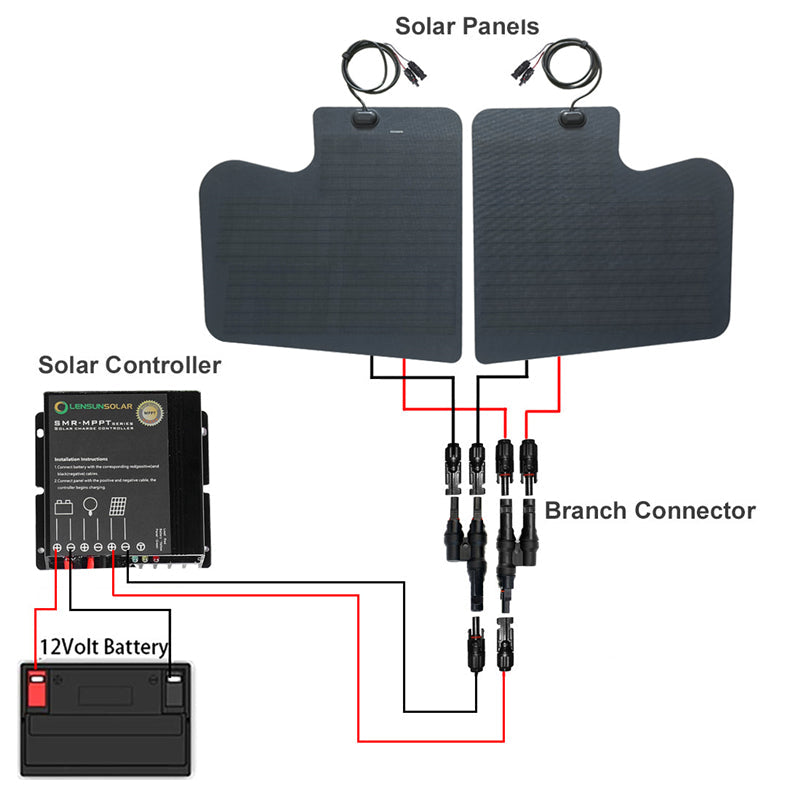 Mercedes-Benz Sprinter 2nd Gen(2006-2018) Lensun 80W Hood/Bonnet Solar Panel