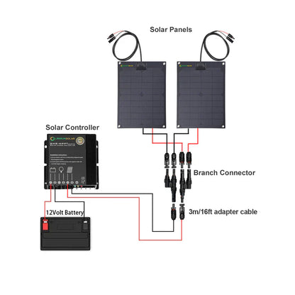 Toyota Land Crusier bj45,1984 Lensun 70W Bonnet Solar Panel