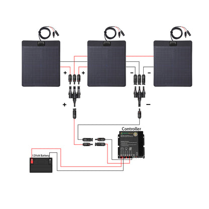 Fora Solar 120W flexibles Solarpanel für ARB Esperance V2 Dachzelt