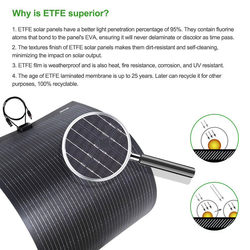 100W Flexible Solar Panel, PERC 9BB Solar Cell