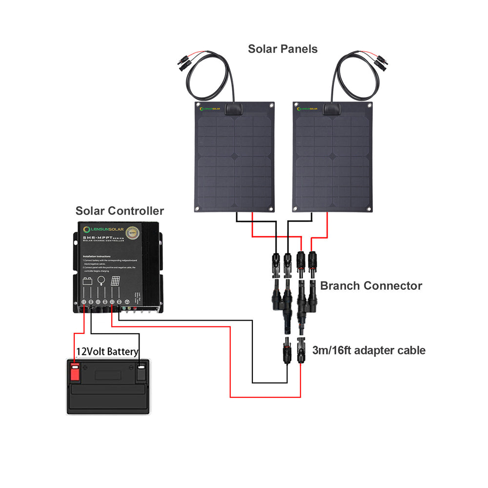 Toyota RAV4 3rd Gen(2006-2016) Lensun 120W Hood/Bonnet Flexible Solar Panel